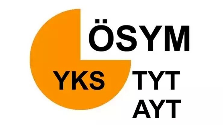 TYT–AYT Matematik Nasıl Çalışılır?
